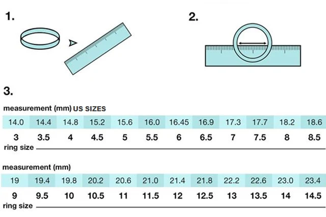 ring size